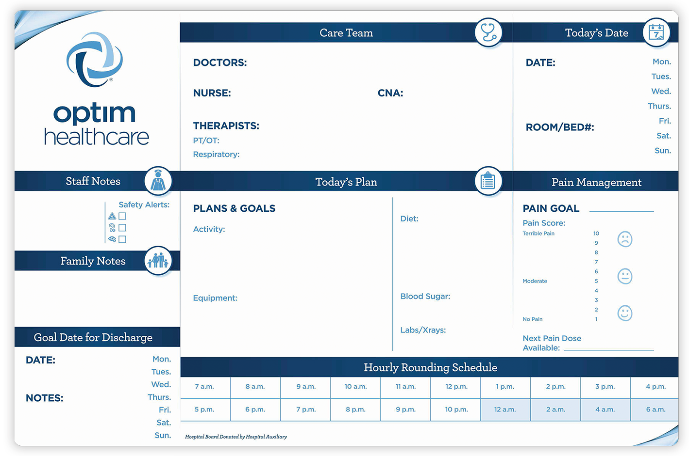 healthcare whiteboard